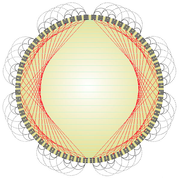 Circular arrangement of 64 hexagrams of I Ching