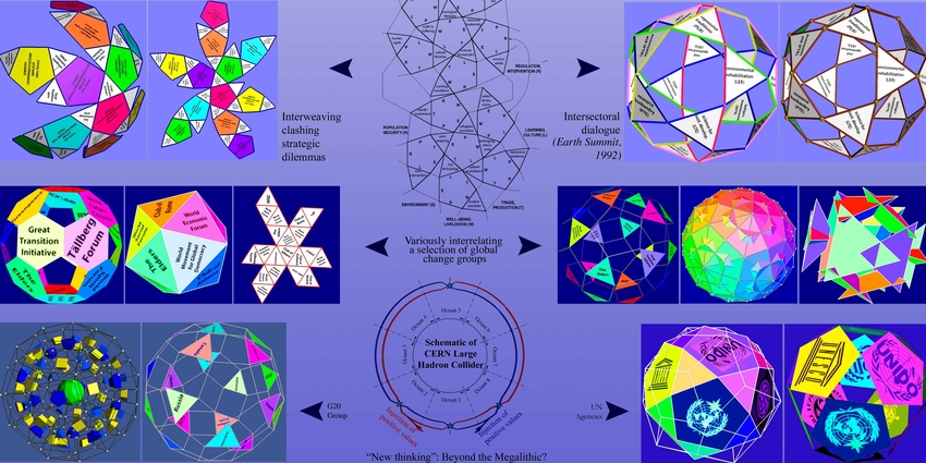 Polyhedral configurations of organizations