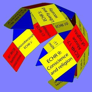 European Convention on Human Rights on hombicuboctahedron