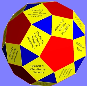 Articles of UNDHR displayed on rhombicosidodecahedron