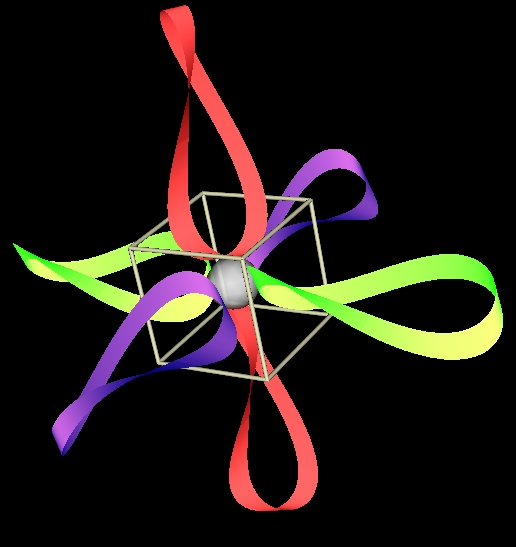 6 Mobius strips tangential to a sphere
