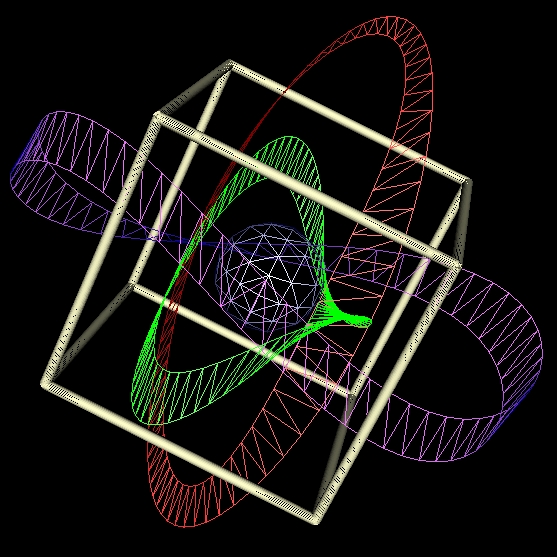 Wireframe rendering of 3 orthogonal Mobius strips