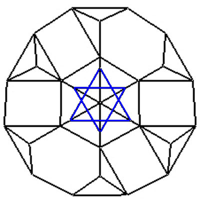 Contrasting perspectives along one diagonal of the drilled truncated cube 