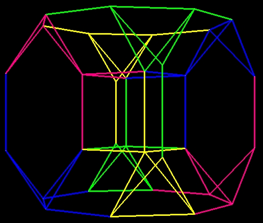 Edge coloured views of drilled truncated cube 