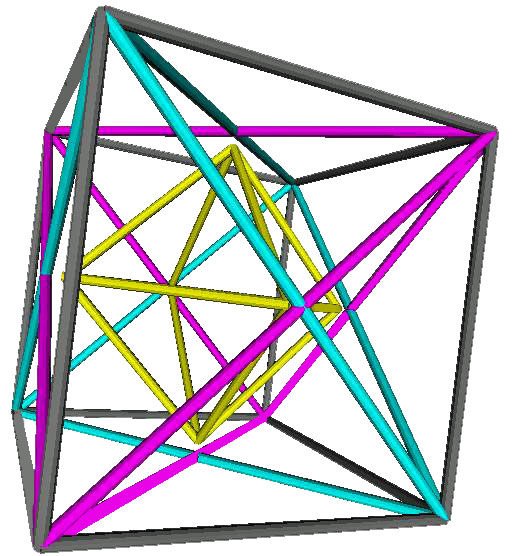 Nest polyhedra