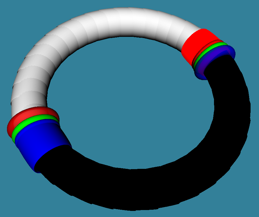 Schematic of 3D animation of ouroboros