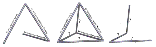 Tetrahedron as vectorial model of quantum-based strategy? 
