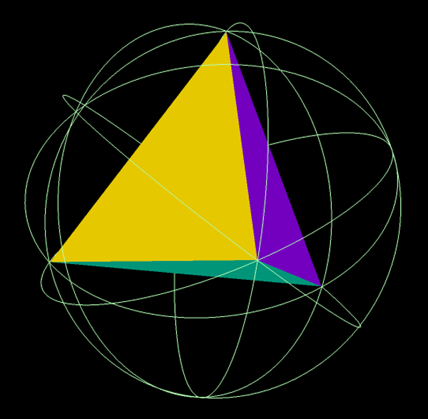 Tetrahedron showing the interlocking circles within which it is embedded 