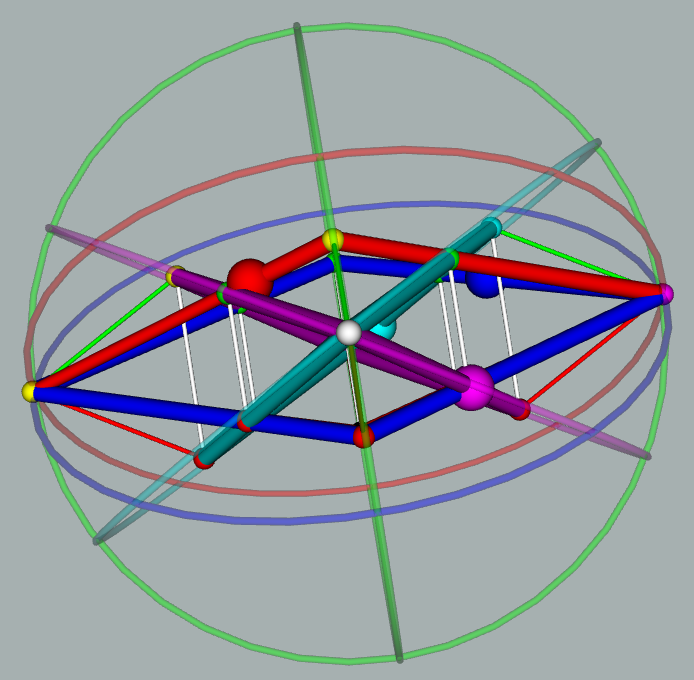 Star totus -- simplest torus dual with rhombic sphere  movement