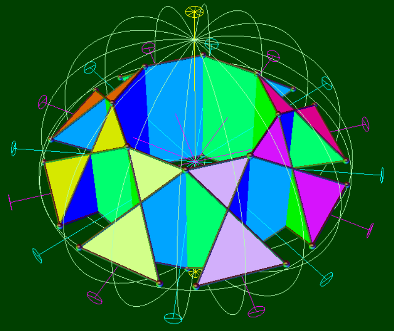 Pattern of 8-fold toroidal cyclic symmetry