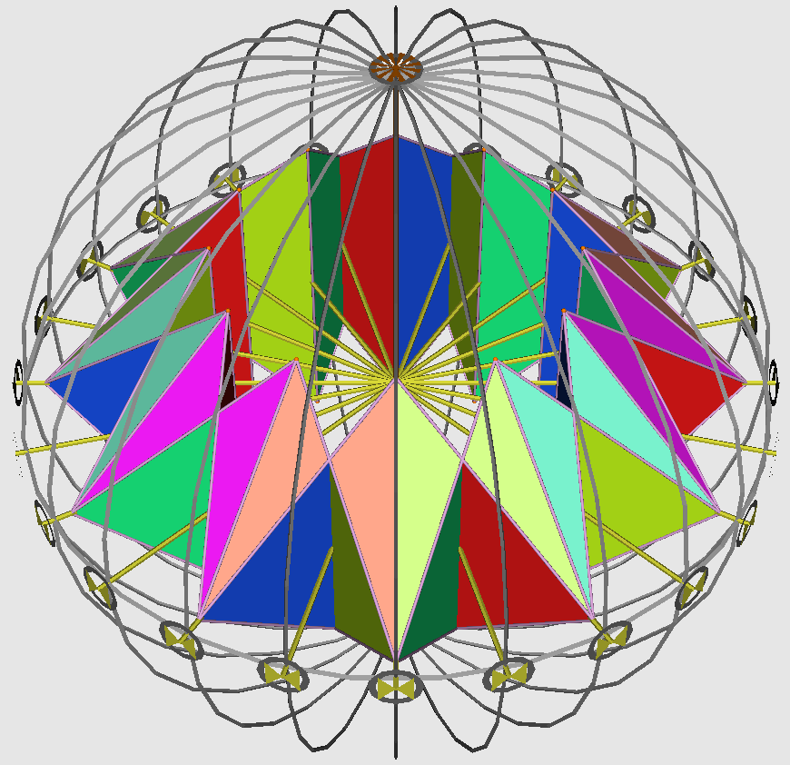 Pattern of 12-fold toroidal cyclic symmetry