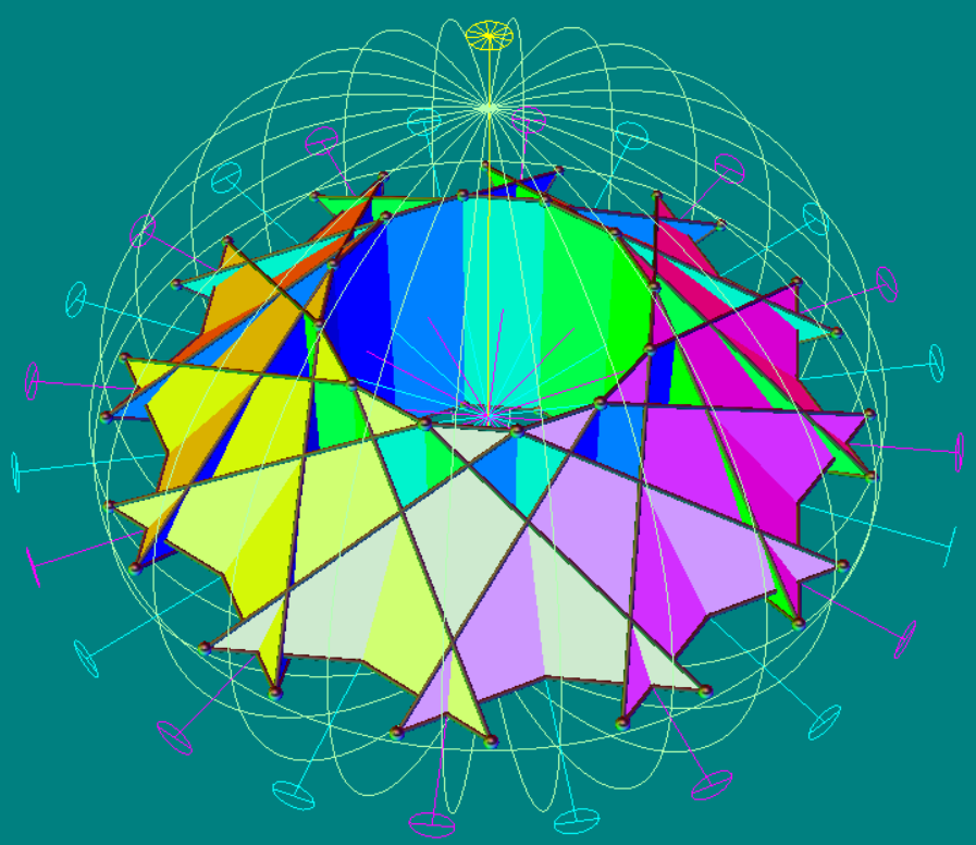 Pattern of 12-fold toroidal cyclic symmetry