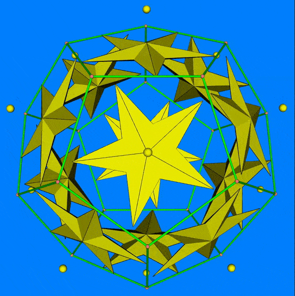 12 EU stars rotating within 12 dodecahedral faces