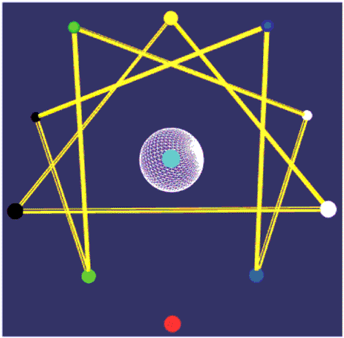 3D Enneagram within icosahedron
