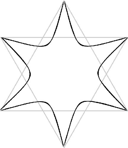 Animation of 6-pointed Star of David