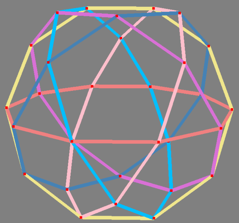 Edge delineated great circles of icosidodecahedron