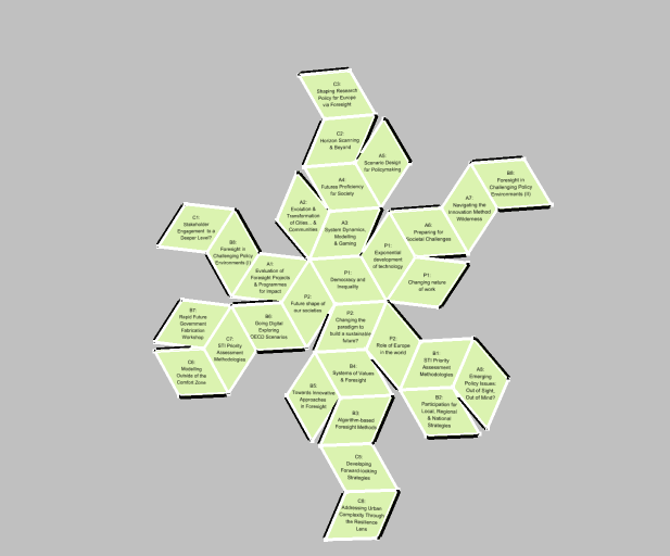 Folding/unfolding of map of FTA themes on 30 faces of rhombic triacontahedron 