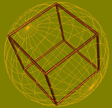 Circumsphere for cube