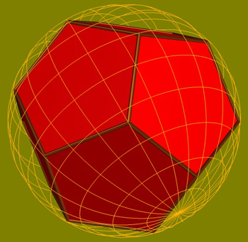 Circumsphere for dodecahedron
