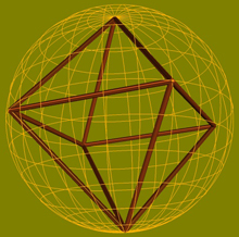 Circumsphere for octahedron