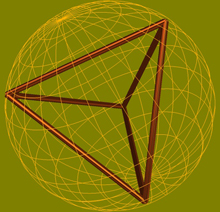 Circumsphere for tetrahedron
