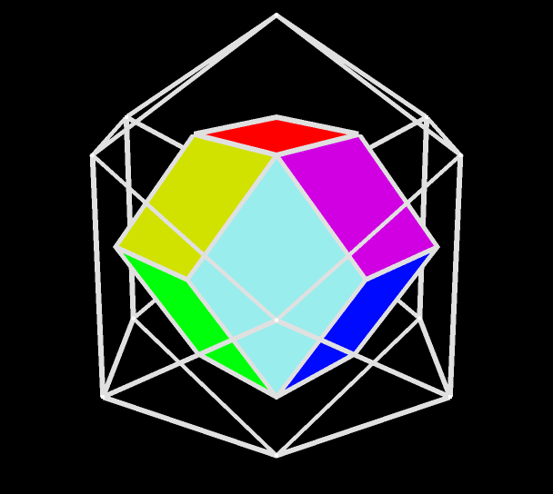 Animation of transformation between cuboctahedron  and rhombic dodecahedron  