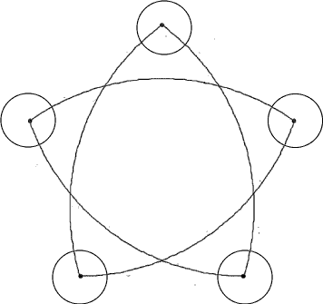 Adaptation Pentagramma Mirificum to Wu Xing pattern 