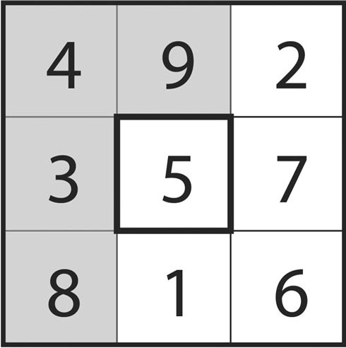 Animation of possible Knight's moves on 3x3 magic square