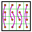 Dudeney classification of magic squares of order 4: Group X - 58