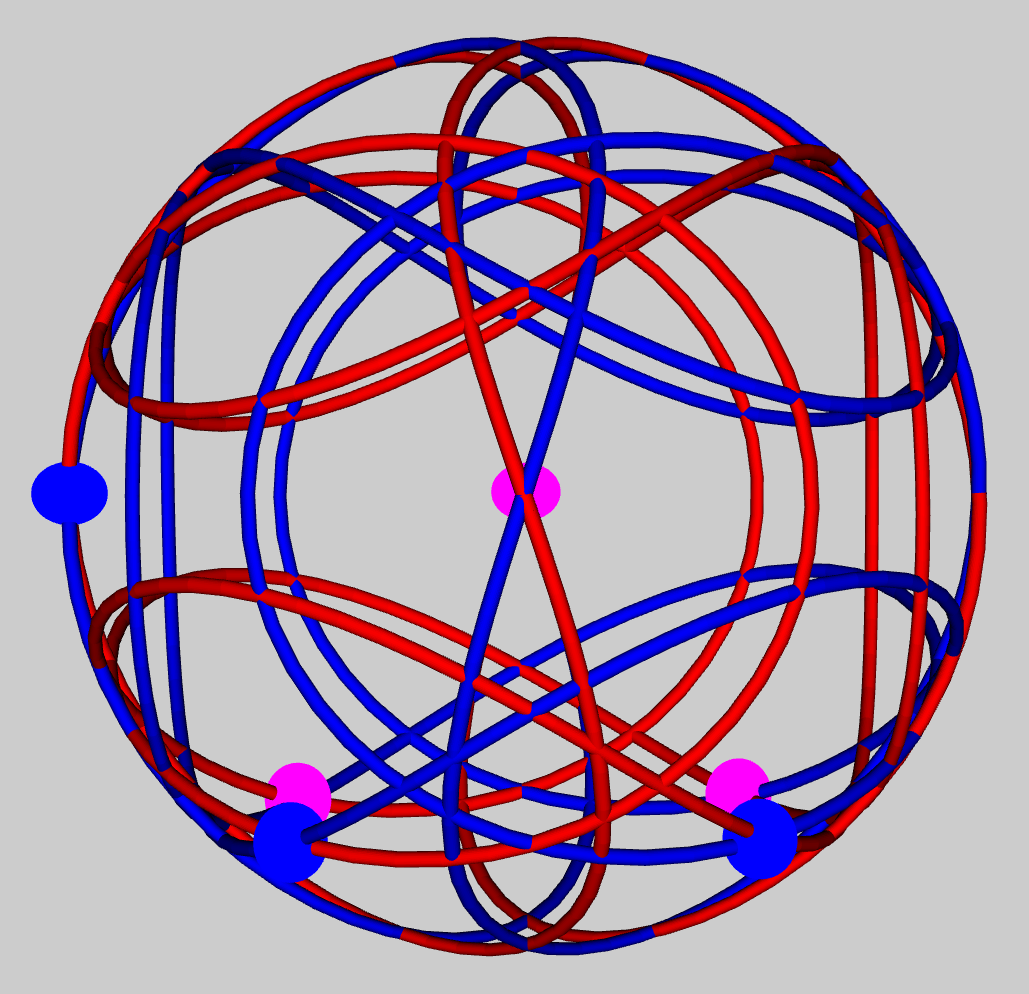 Configuration of six tennis_ball curves