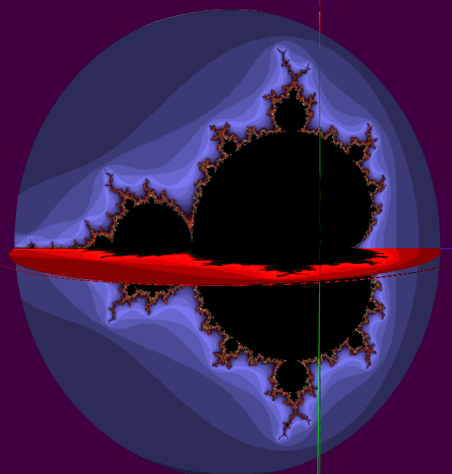 Mutually orthogonal configuration of  Mandelbrot sets on complex plane