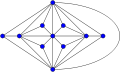 Goldner-Harary graph