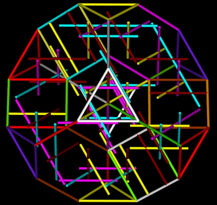 cycles of movement of parallels along edges of the drilled truncated cube