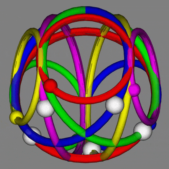 Animation of Wu Xing cycle experimentally depicted as a configuration of tori in 3D