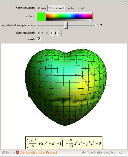 Heart 3D surface: Nordstrand formula