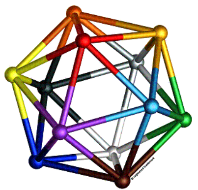 Syntegration Icosahedron