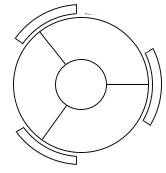 SYNCON Wheel (composite  groups)