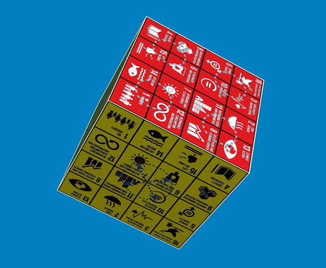 Sustainable Development Goals on Rubik Cube