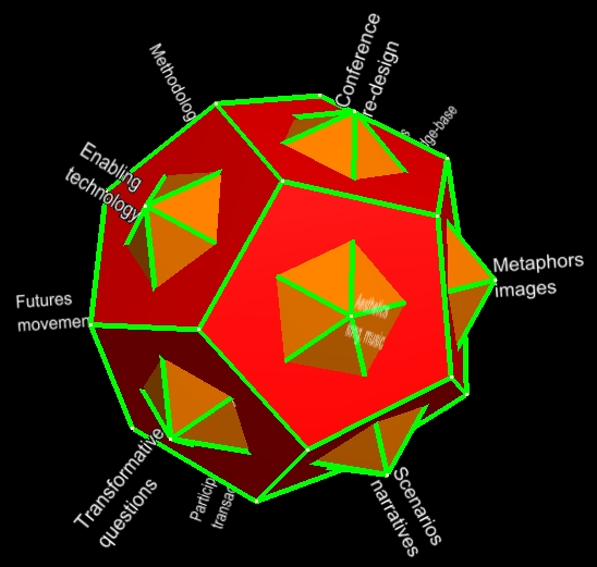 Icosahedron within dodecahedron 