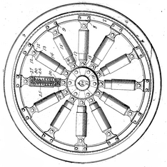 Spring and telescopic wheel design: Resilient wheel 