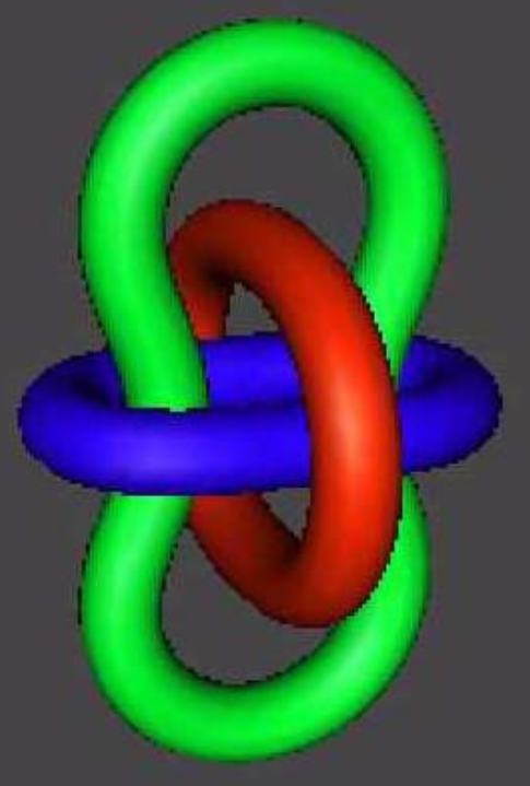Borromean rings in 3D