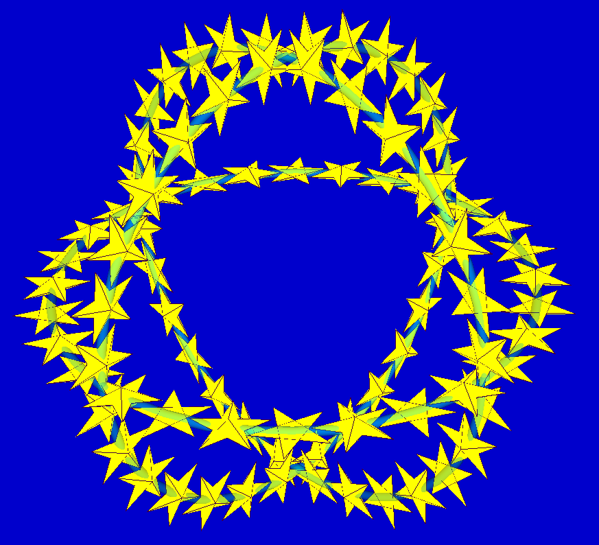 Orthogonal array of 3-ring Flag of Europe based on 28 rotating stars