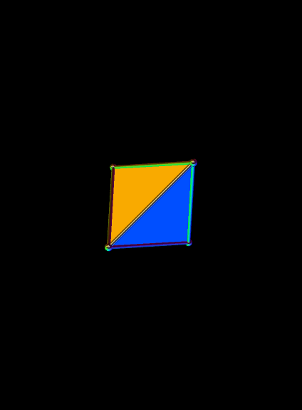 Unfolding tetrahedron