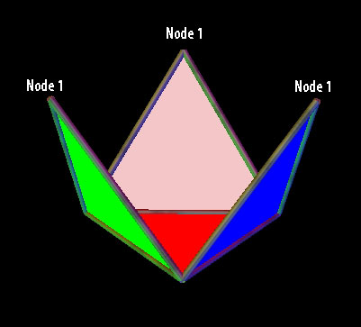 Stage in folding of simplest polyhedron variously sharing edges and nodes 