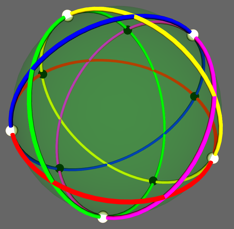 Pentagramma Mirificum  on a sphere