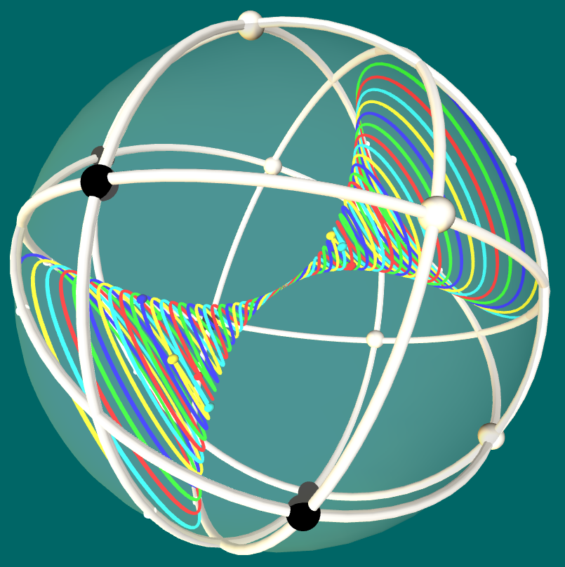Quintuple helix in framework of double Pentagramma Mirificum