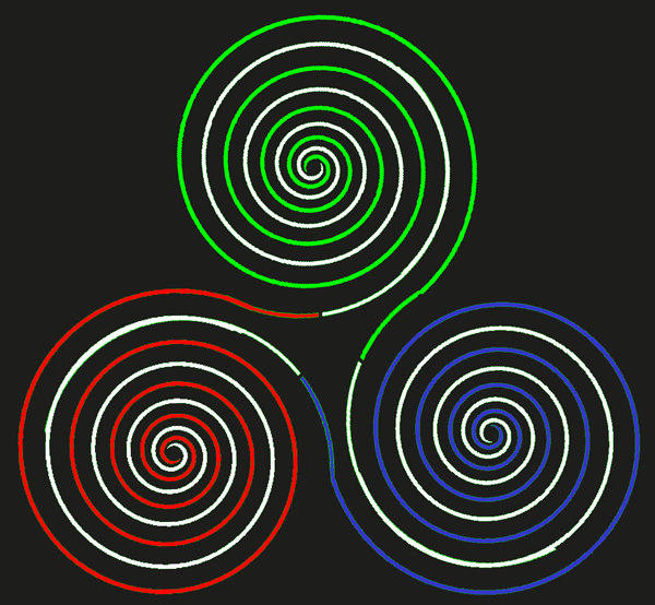 3-fold spiral