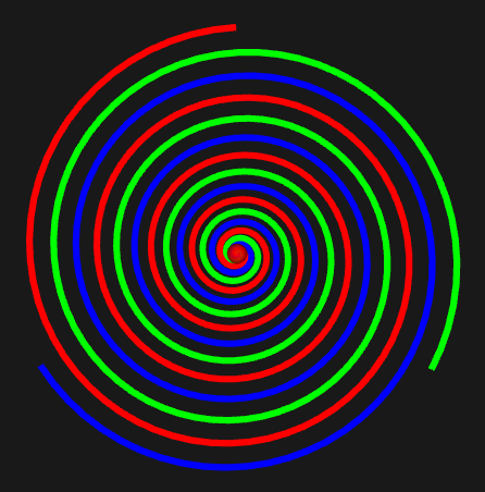 Upper and lower spirals of opposite sense / chirality 