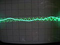 Characteristic oscilloscope pattern: Dual trace, different time bases on each trace