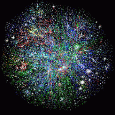 Interconnectedness of the world blogosphere